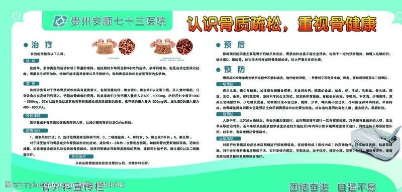 中医宣传栏骨外科宣传栏图片