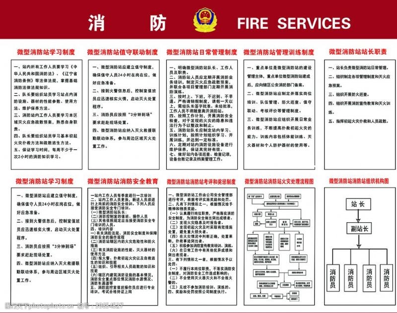学习教育制度微型消防站制度图片
