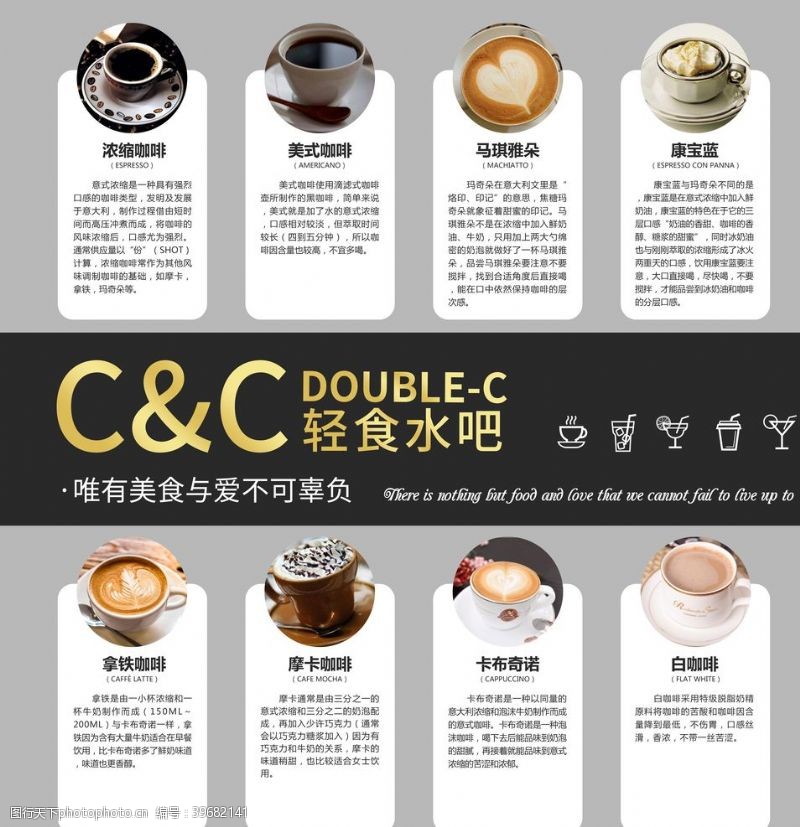 高端食材咖啡分类咖啡轻食餐饮图片