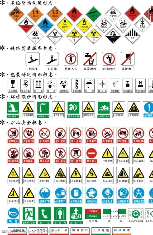 交通标示牌危险标志图片
