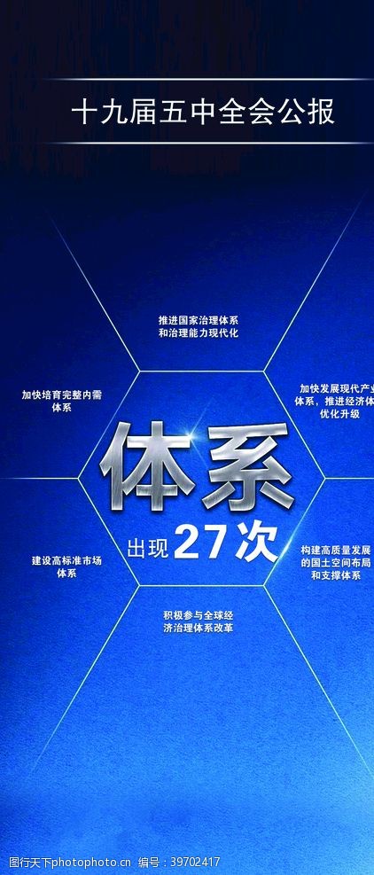 中国共产党党的十九届五中全会公报解读图片