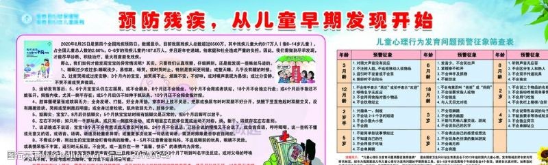 儿童心理发育图片