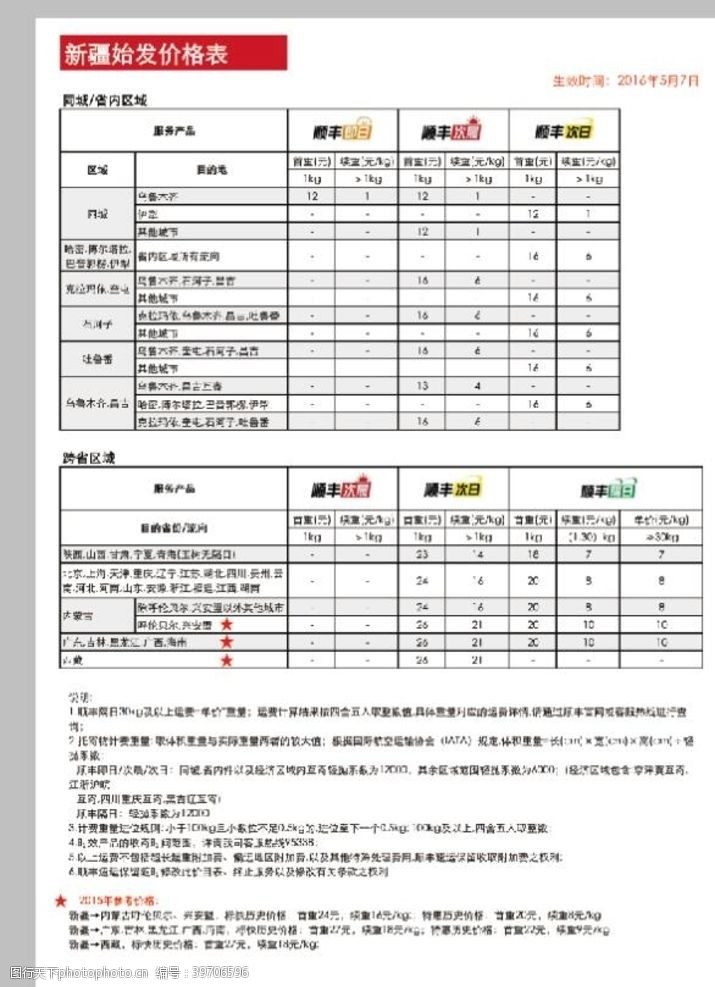 顺丰快递价格表图片