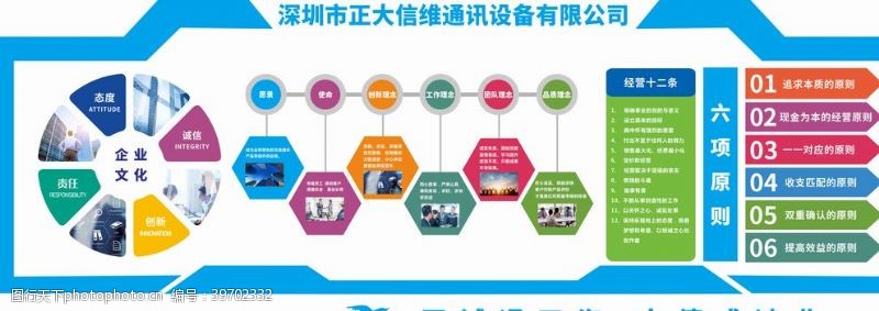 发展标语企业文化墙图片