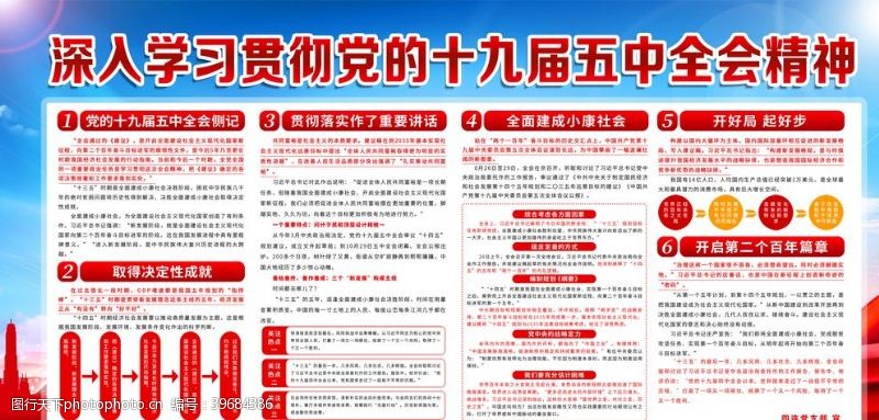 中国共产党学习十九届五中全会精神图片