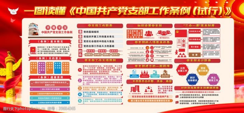 党委党组中国共产党支部工作条例图片