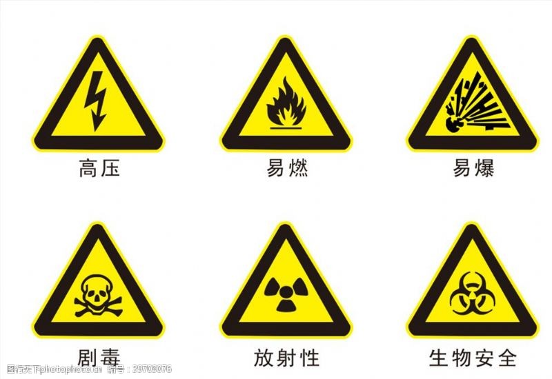 各种标识化学品危险标识图片