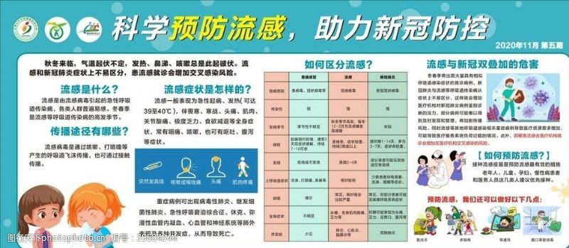 科学预防流感图片