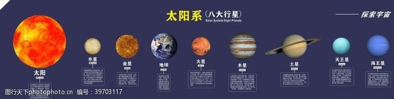 银行统计太阳系图片