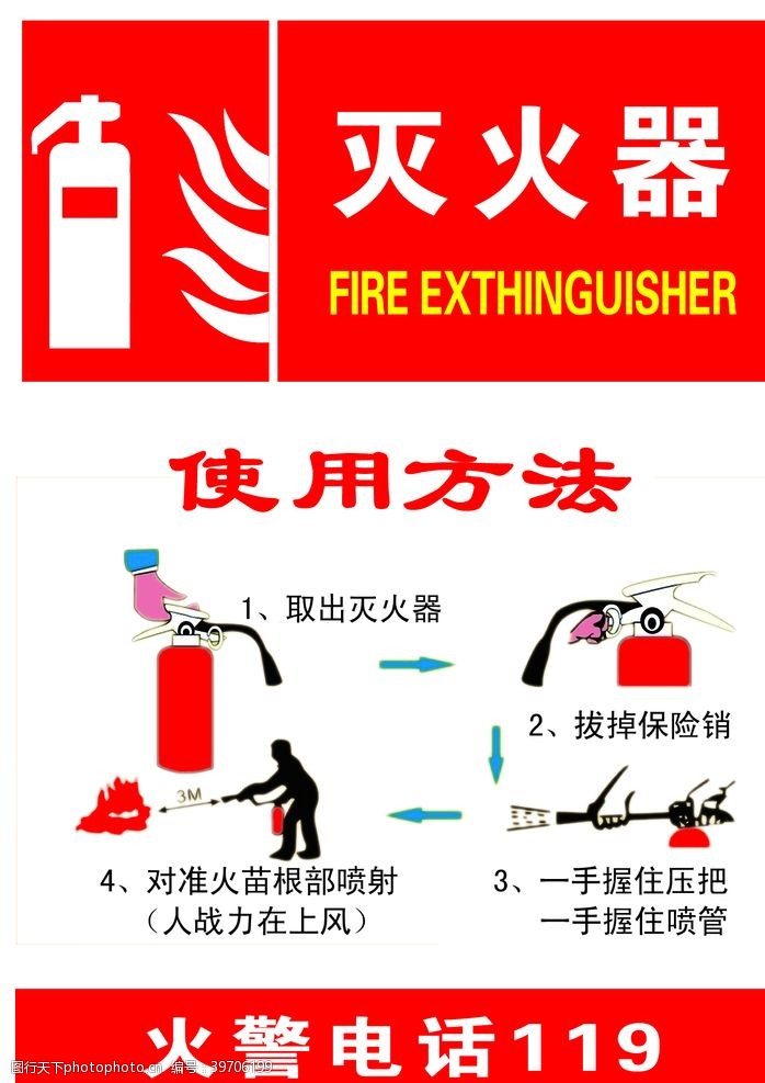 防火知识消防图片