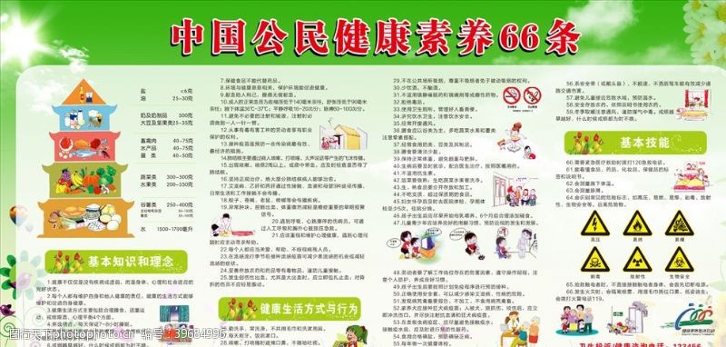 健康膳食塔中国公民健康素养图片