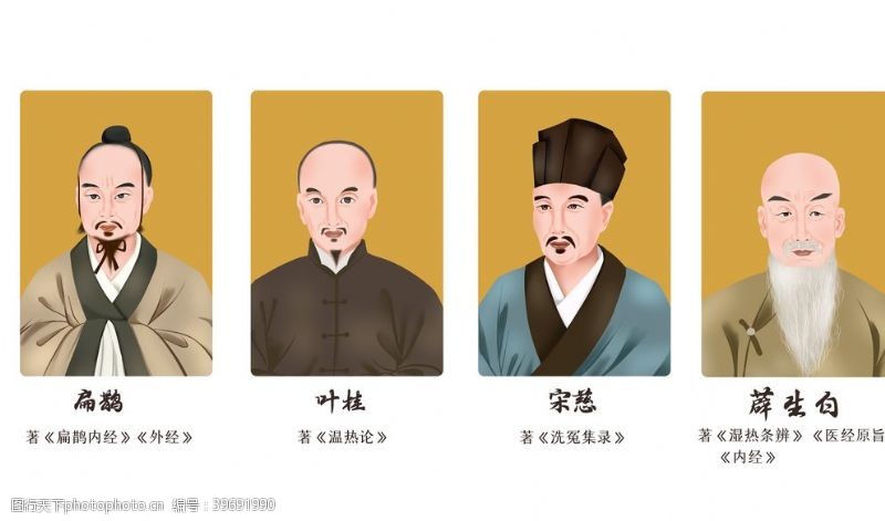 健康中国中国古代十大名医人物图图片