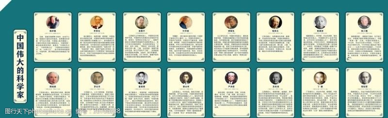 校园文化名言中国科学家图片