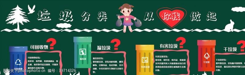 手绘校园素材黑板报图片