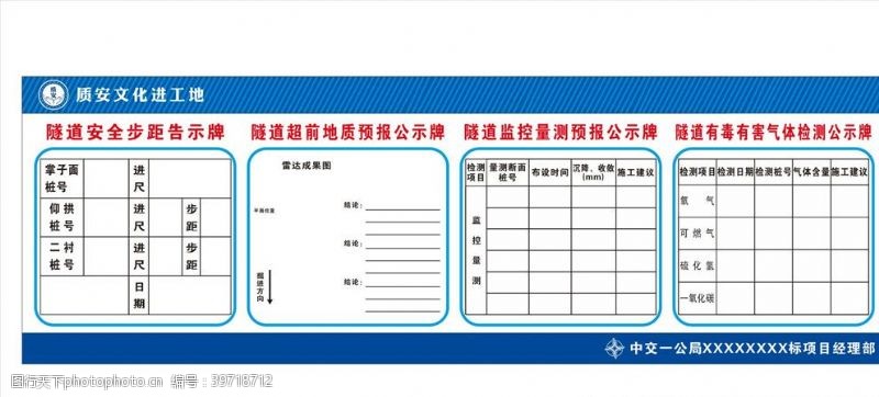 监控隧道安全牌图片