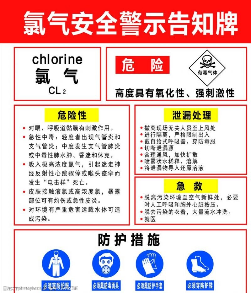 折页展示氯气安全警示告知卡图片