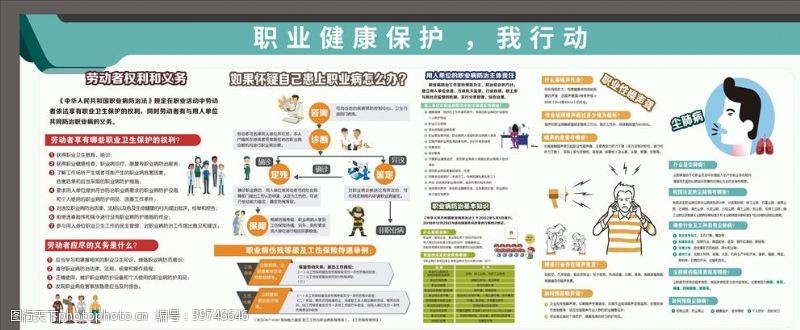 病毒性流感肺炎职业健康保护图片