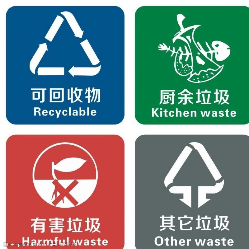 医疗废物矢量垃圾分类图标图片