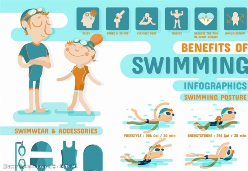 游泳帽游泳运动信息图图片