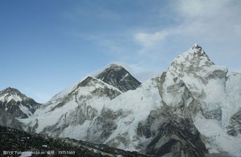 自然美景珠穆朗玛峰图片