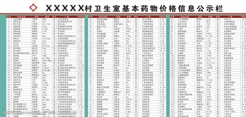 国家基本药物价格信息公示栏图片