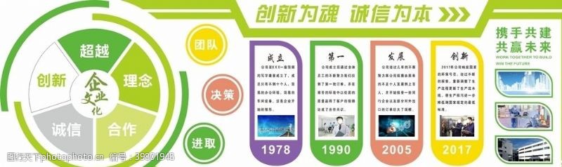 搏斗公司企业文化墙图片