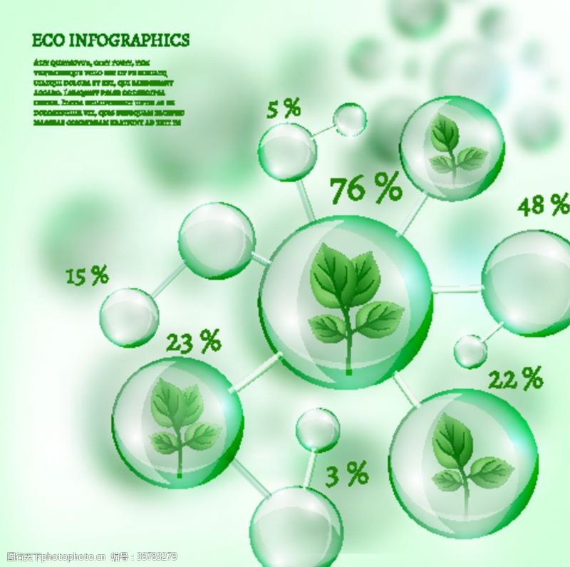 环保器材环保信息图表图片