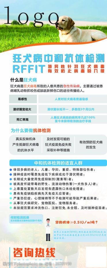 其他展板设计狂犬病中和抗体检测图片