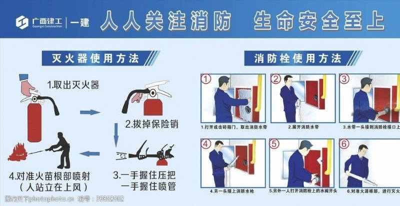 广西建工标志消防基本知识点工地安全图片