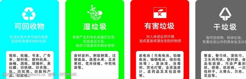 可回收利用标志垃圾分类图片