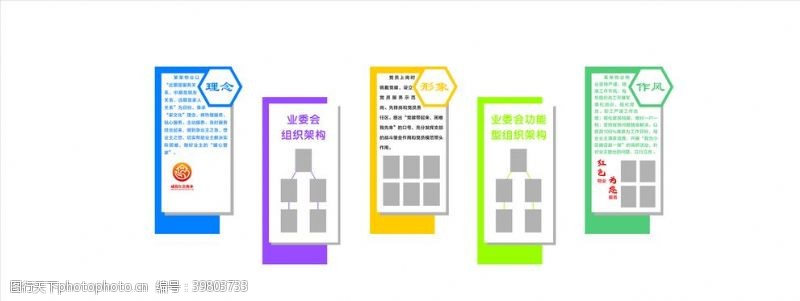 党委党组业委会组织架构图片