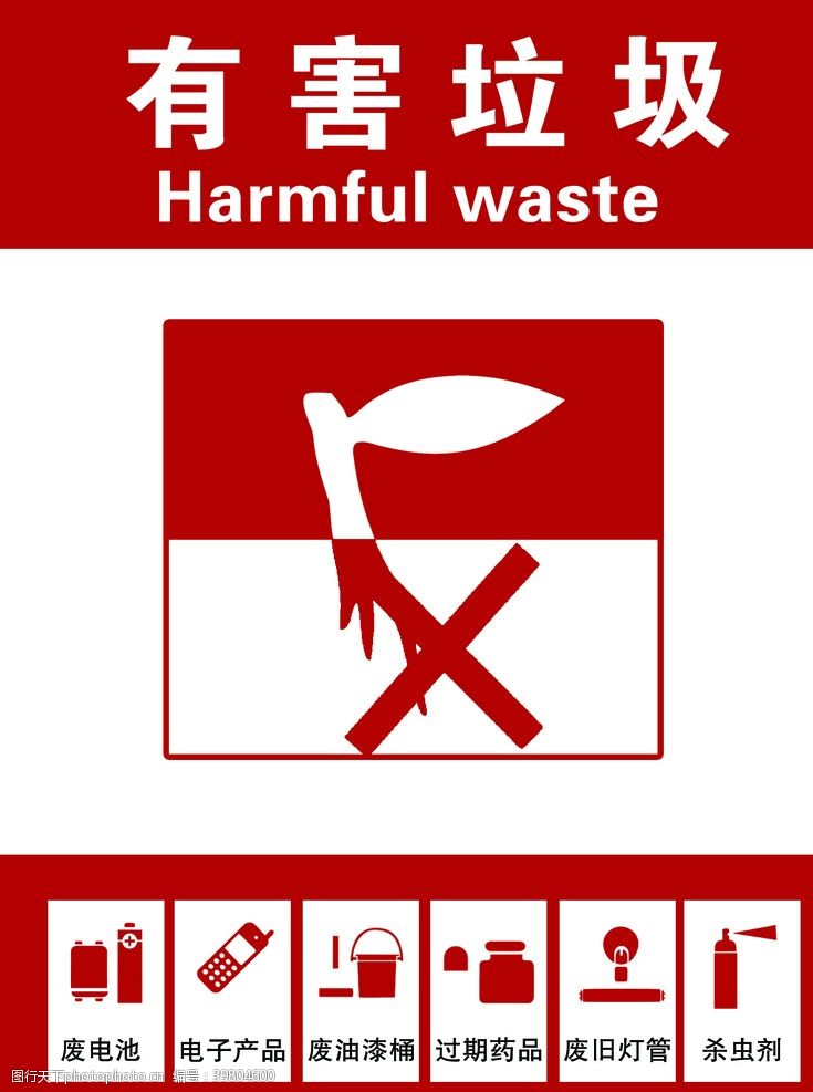 分类标识有害垃圾垃圾桶标识图片