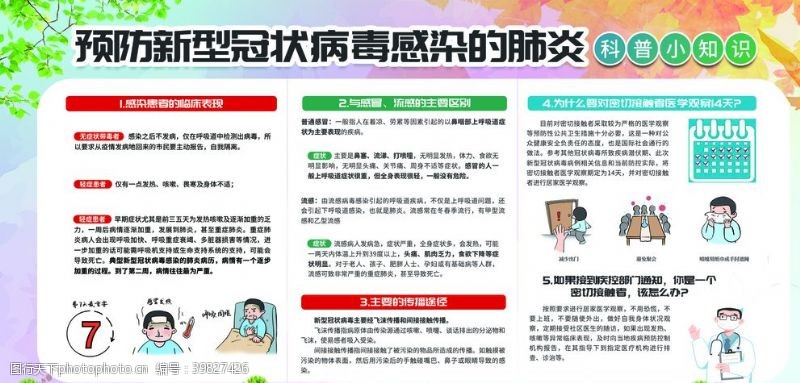 健康知识新型冠状病毒健康科普宣传图片