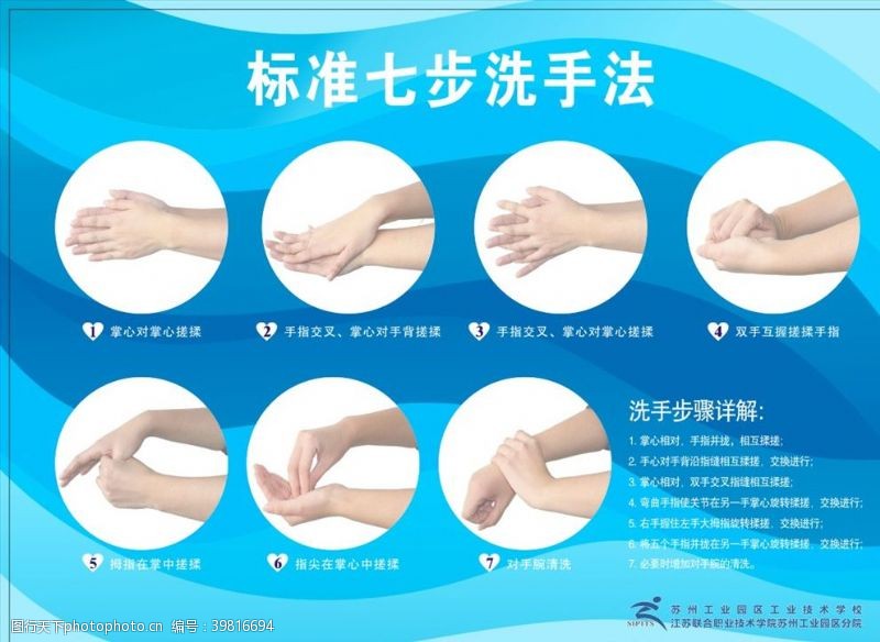 医疗保健洗手七步法图片