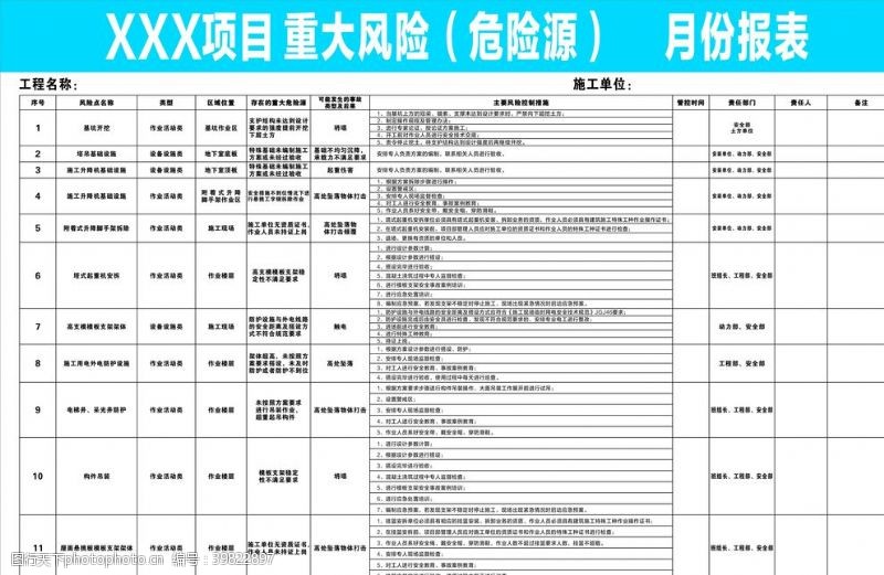 钢结构工程建筑工地危险源图片