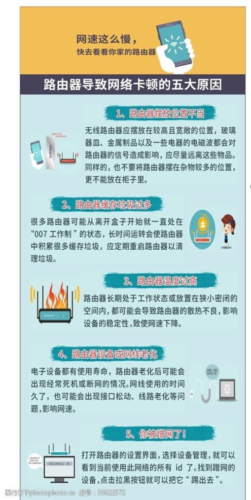 中国电信路由器卡顿五大原因图片