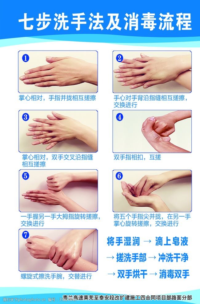 标语制度牌七步洗手法图片