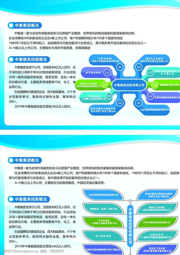 组织结构企业展板图片