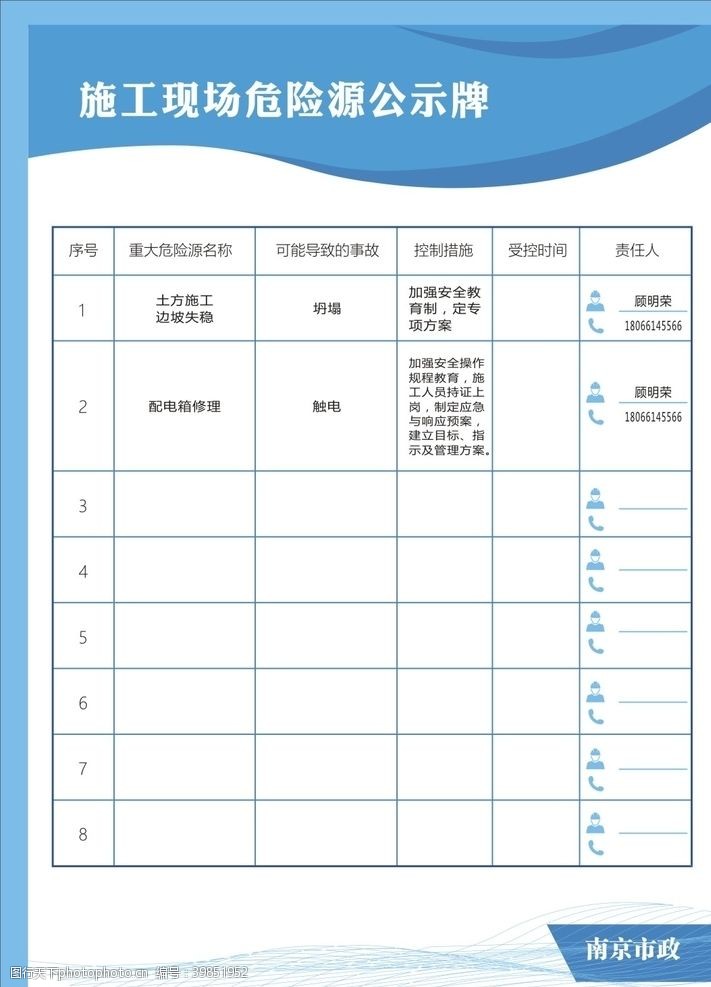 市政施工现场危险源公示牌图片