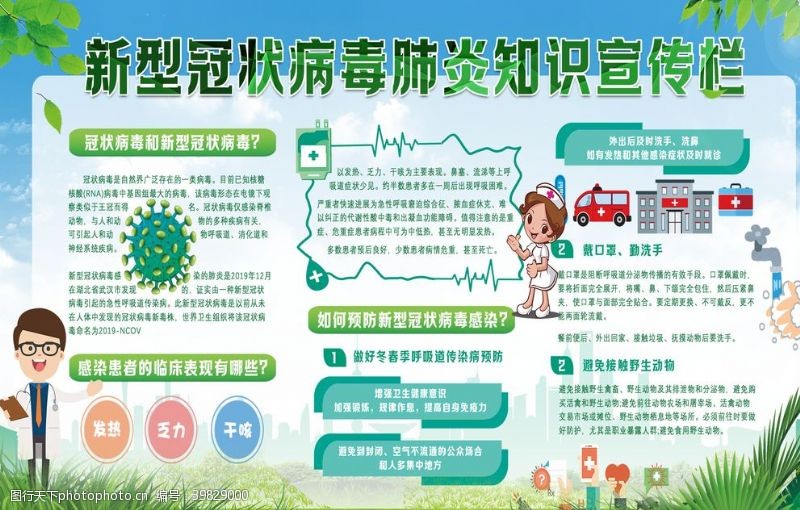 疫情防控新型冠状病毒肺炎知识宣传栏图片