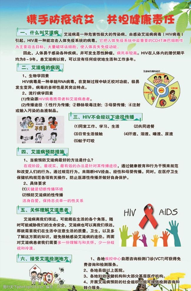 艾滋病防治宣传版面图片