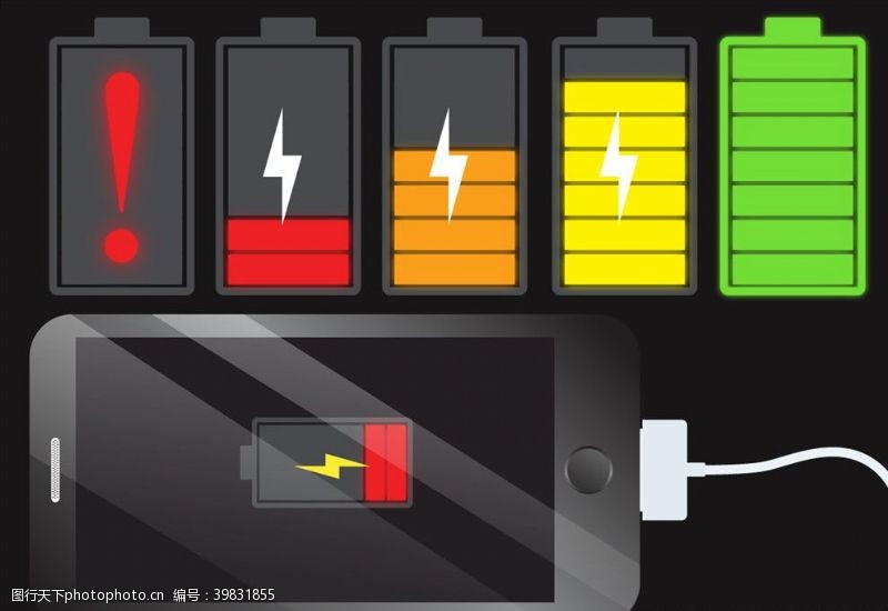 能源电池图片