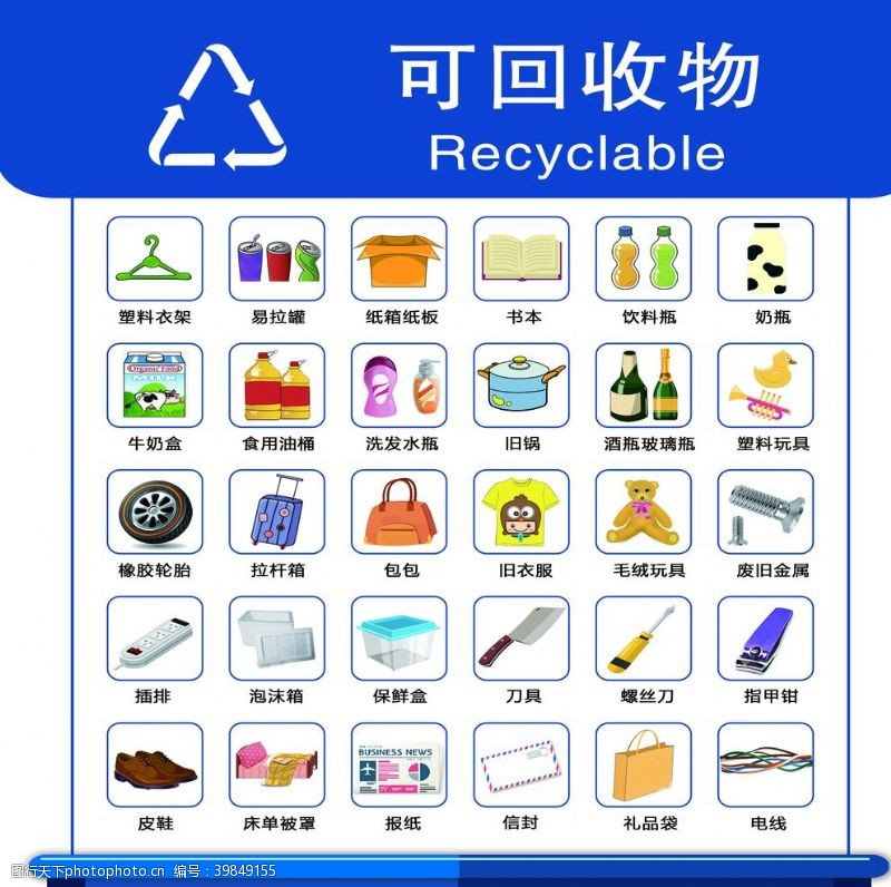 分类图表可回收物图片