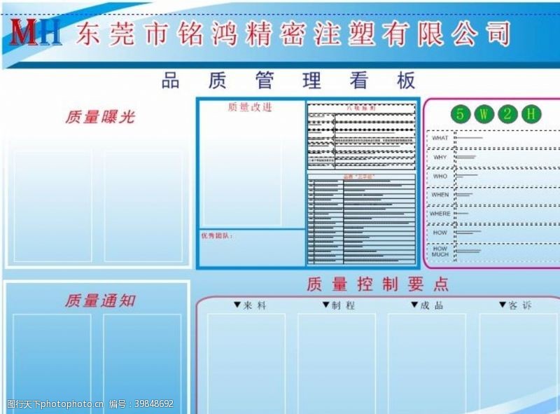 品质管理看板图片免费下载 品质管理看板素材 品质管理看板模板 图行天下素材网