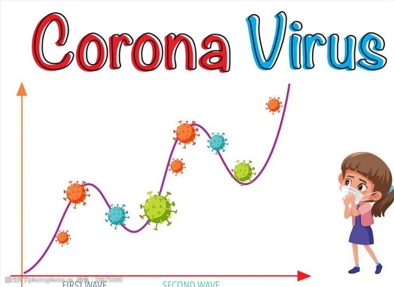 疾病卡通新冠预防图片