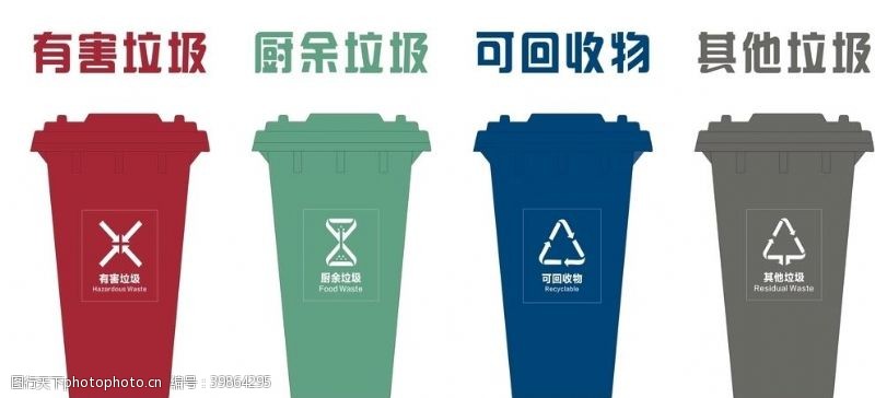 可回收垃圾分类垃圾桶图片