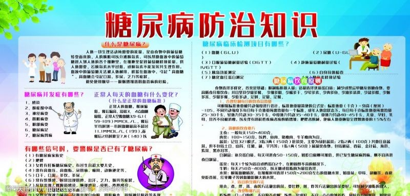 糖尿病板报预防糖尿病图片