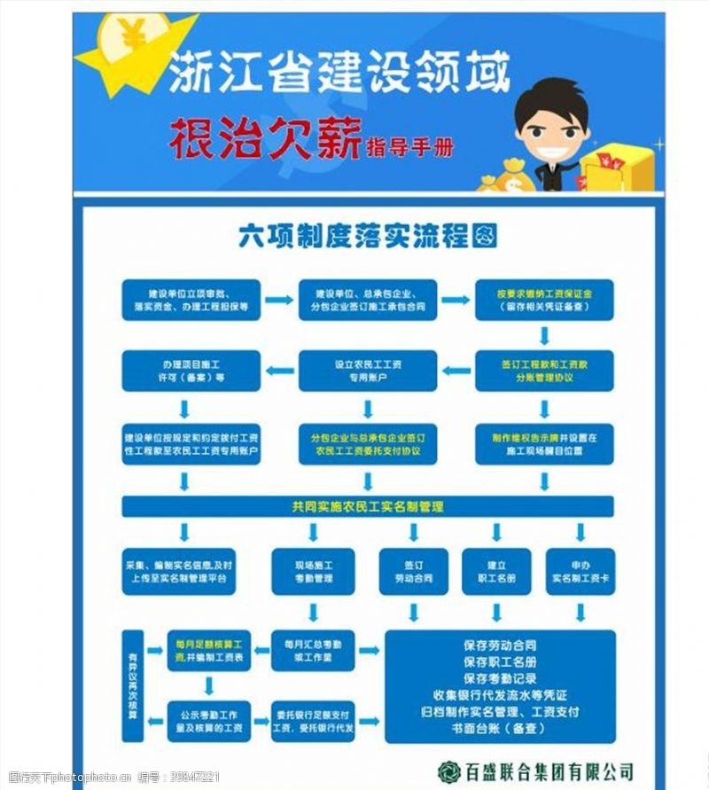 浙江建设浙江省建设领域根治欠薪指导手册图片