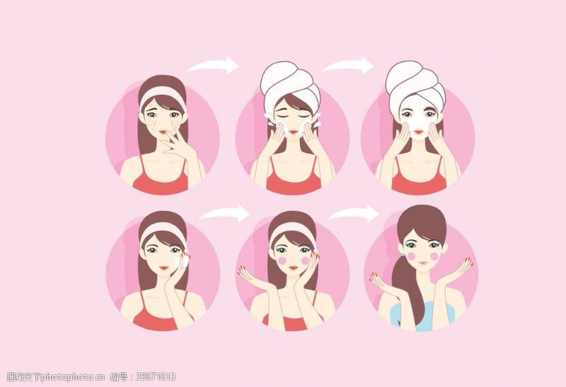 洗护化妆步骤插画图片