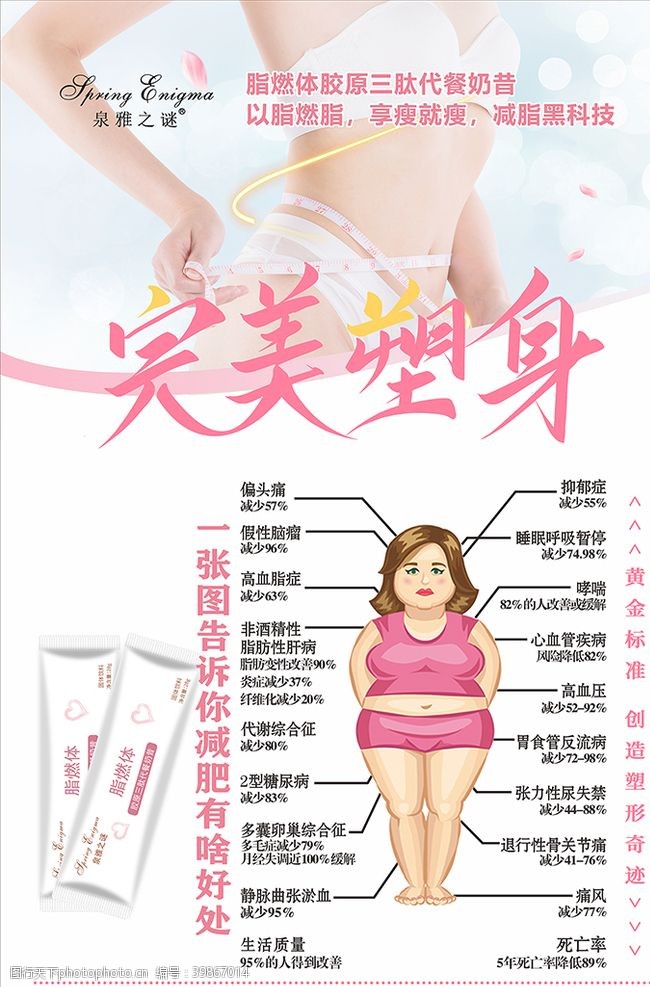 减肥广告完美塑身瘦身肥胖图片